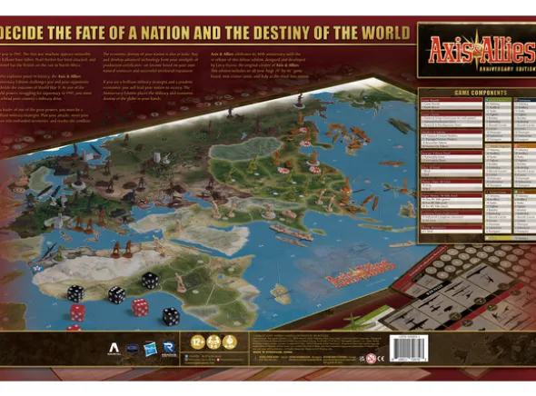 Axis & Allies Anniversary Ed Brettspill