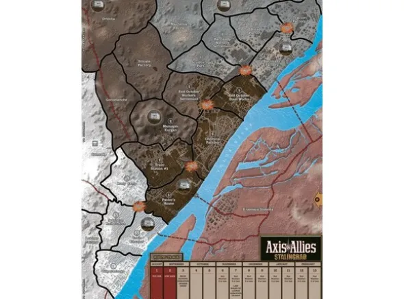 Axis & Allies Stalingrad Brettspill