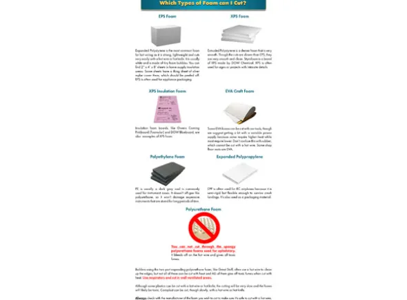 Crafters Basic Sculpting Tool
