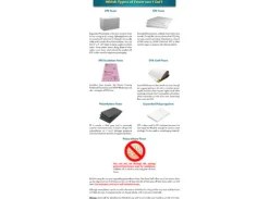 Crafters 3-in-1 Deluxe Kit