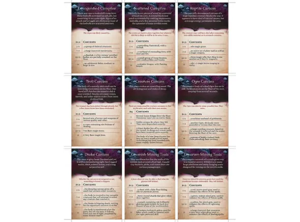 D&D Objects of Intrigue Underground Deck