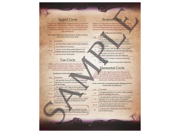 D&D Objects of Intrigue Underground Deck