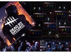 Dead By Daylight Board Game Brettspill
