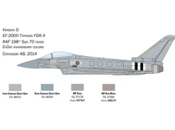 EF-2000 Typhoon In RAF Service