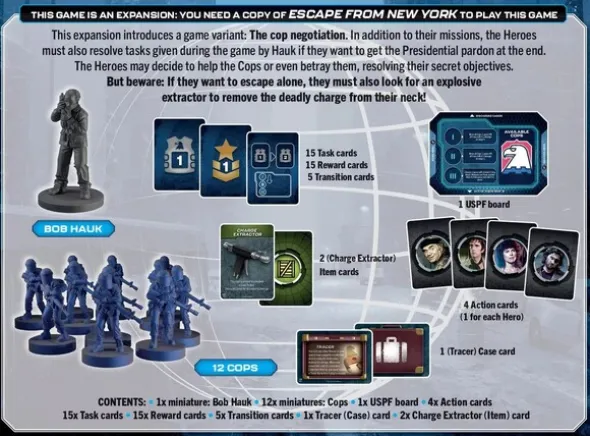 Escape from New York US Police Forces