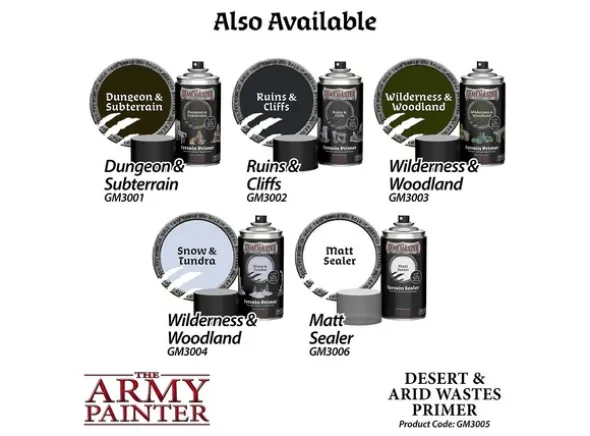 GameMaster Primer Desert & Arid Wastes