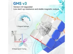 GAN12 Maglev UV Stickerless