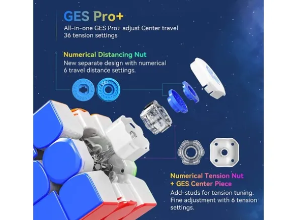 GAN12 Maglev UV Stickerless