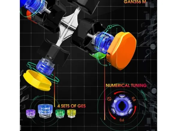GAN356 M Standard Stickerless