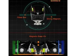 GAN356 M Standard Stickerless