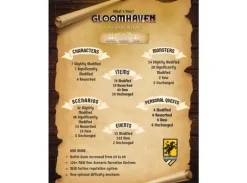 Gloomhaven 2nd Edition Brettspill