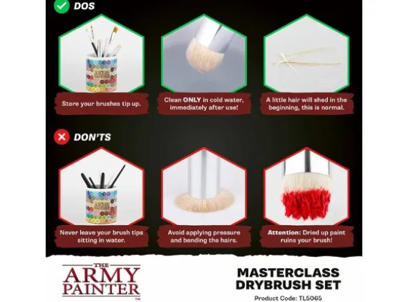 Masterclass Drybrush Set