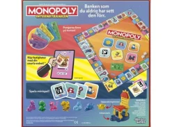 Monopoly Internetbanken - SVENSK