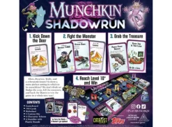 Munchkin Shadowrun Brettspill