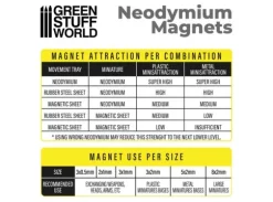 Neodymium Magnet 8x2mm - 50 stk