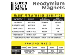 Neodymium Magnet 2x1mm - 100 stk