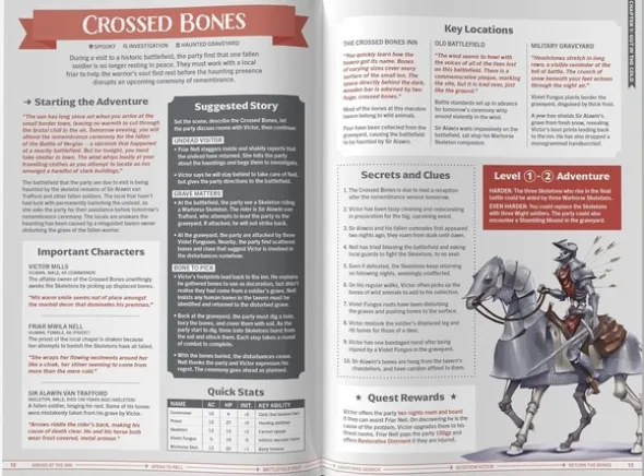 One-Shot Wonders RPG Supplement