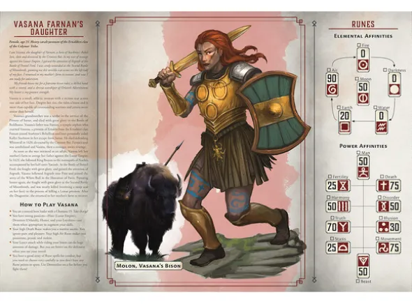RuneQuest RPG Starter Set