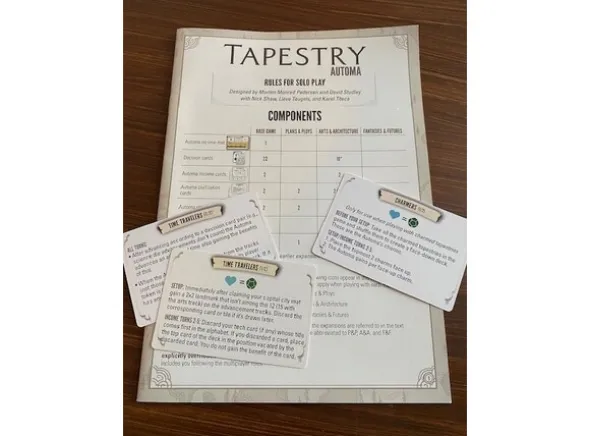 Tapestry Fantasies & Futures Expansion