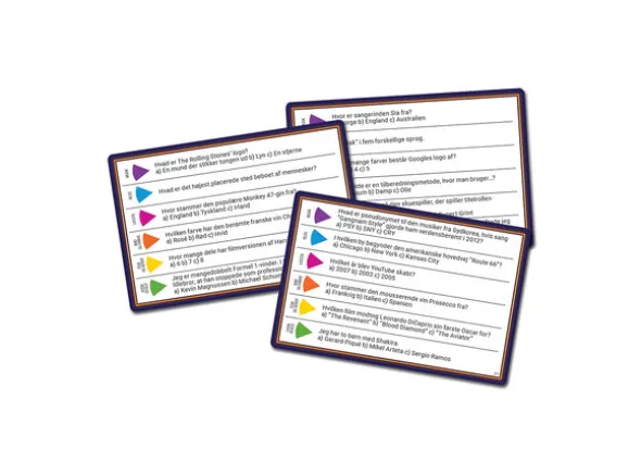 Trivial Pursuit Forfesten - DANSK