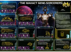 Twilight Imperium Prophecy of Kings Exp