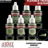 Warpaints Fanatic Camouflage Green