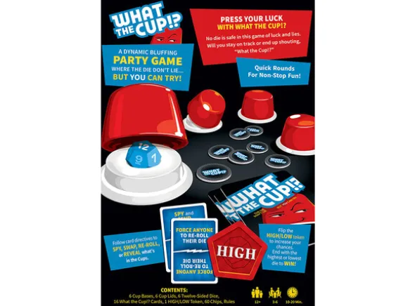 What the Cup Partyspill